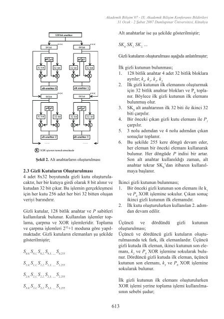 07 31 Ocak - 2 Åubat 2007 KÃ¼tahya - Akademik BiliÅim KonferanslarÄ±