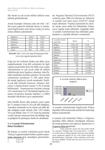 07 31 Ocak - 2 Åubat 2007 KÃ¼tahya - Akademik BiliÅim KonferanslarÄ±