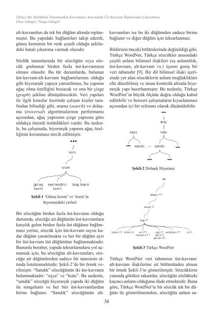 07 31 Ocak - 2 Åubat 2007 KÃ¼tahya - Akademik BiliÅim KonferanslarÄ±