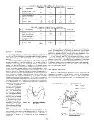 T 3 - Quality Transmission Components