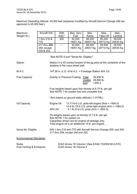 European Aviation Safety Agency EASA TYPE-CERTIFICATE DATA ...