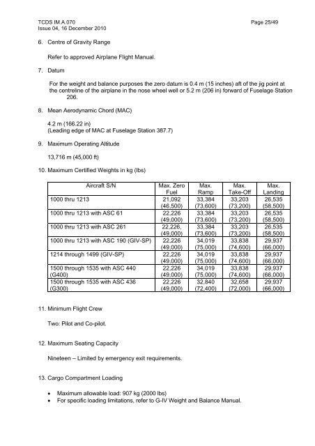 European Aviation Safety Agency EASA TYPE-CERTIFICATE DATA ...