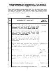 2 SENARAI PERKHIDMATAN DI BAWAH KATEGORI HOTEL ...