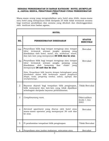 2 SENARAI PERKHIDMATAN DI BAWAH KATEGORI HOTEL ...