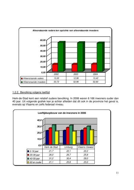 Herk-de-stad - lokaal sociaal beleidsplan 2008-2014 (PDF, 3 MB)