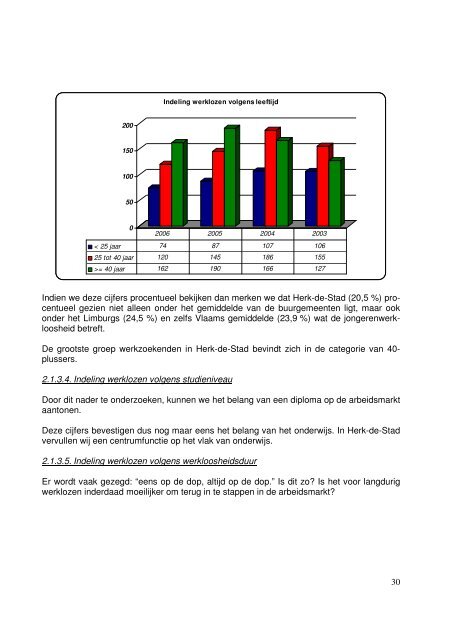 Herk-de-stad - lokaal sociaal beleidsplan 2008-2014 (PDF, 3 MB)