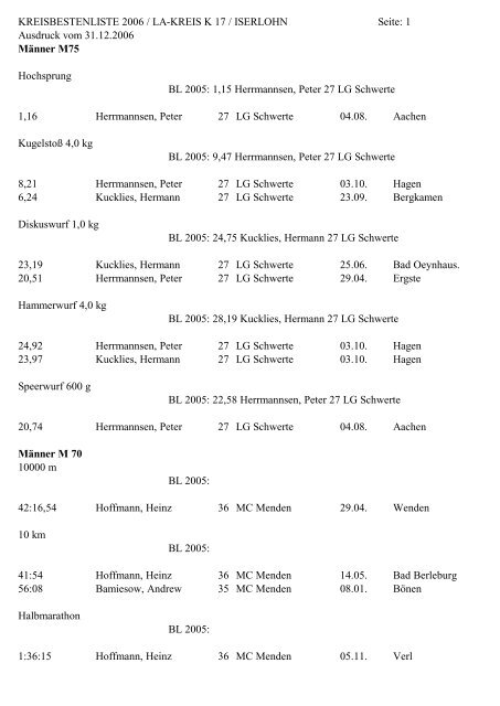 KREISBESTENLISTE 2006 / LA-KREIS K 17 / ISERLOHN Seite: 1 ...