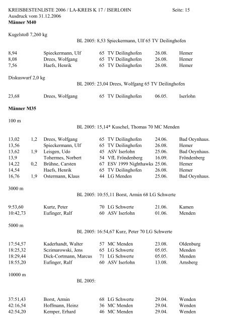 KREISBESTENLISTE 2006 / LA-KREIS K 17 / ISERLOHN Seite: 1 ...