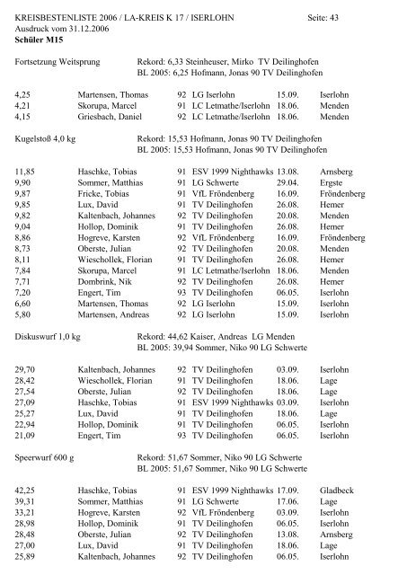 KREISBESTENLISTE 2006 / LA-KREIS K 17 / ISERLOHN Seite: 1 ...