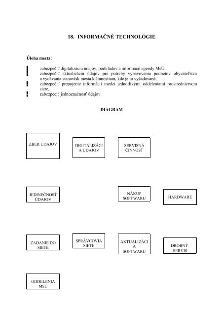 KONCEPCIA ROZVOJA MESTA NITRY - Mesto Nitra