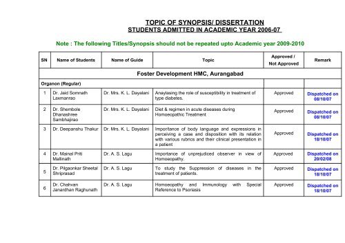 sonajirao kshirsgar homoeopathic medical college, beed