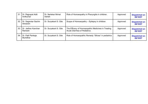 sonajirao kshirsgar homoeopathic medical college, beed