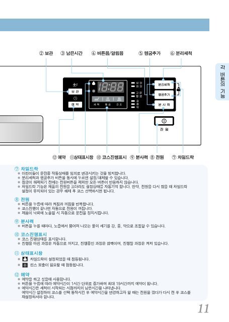 ì¬ì©ì¤ëªì - LGì ì