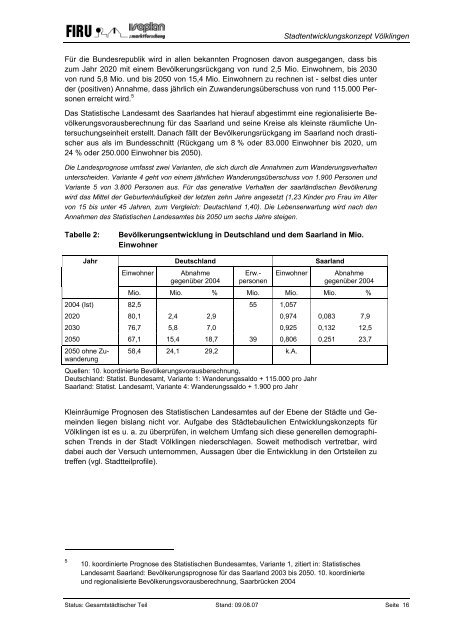 Gesamtstädtisches Konzept