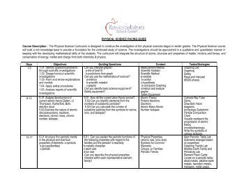 PHYSICAL SCIENCE PACING GUIDE Course Description: The ...