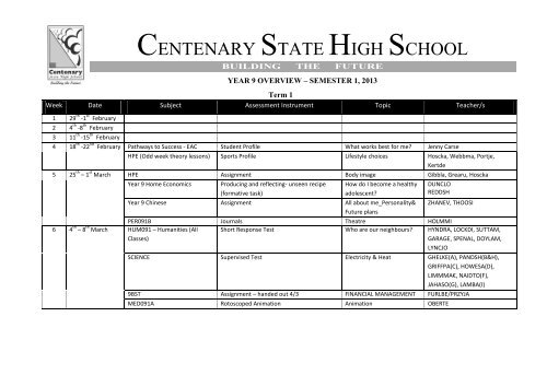 Year 9 - Centenary State High School