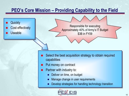 AFCEA PEO EIS Update - AFCEA Belvoir