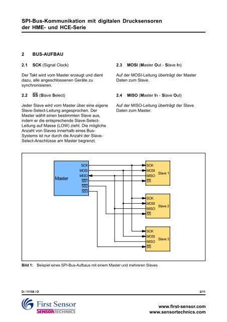 SPI-Bus-Kommunikation mit HCE-Sensor - Sensortechnics