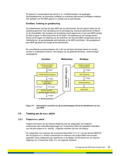 Kennisgevingsnota plan-MER - Waterwegen en Zeekanaal