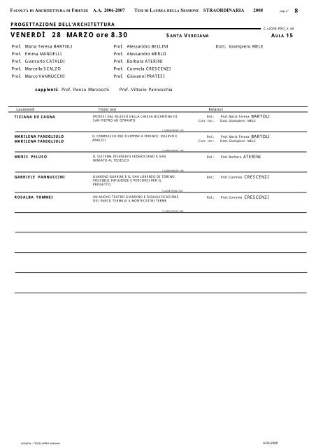 27 8.30 MARZO GIOVEDÃ ore - UniversitÃ  degli Studi di Firenze