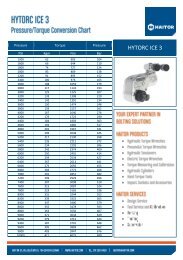 Hytorc ICE 3 Torque Chart - Haitor