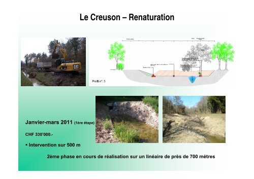 Renaturation des cours d'eau: