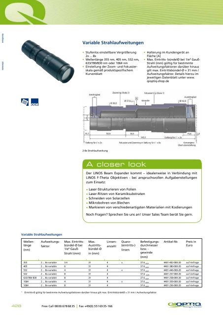 11-Laserobjektive, Laseroptik.pdf - Qioptiq Q-Shop