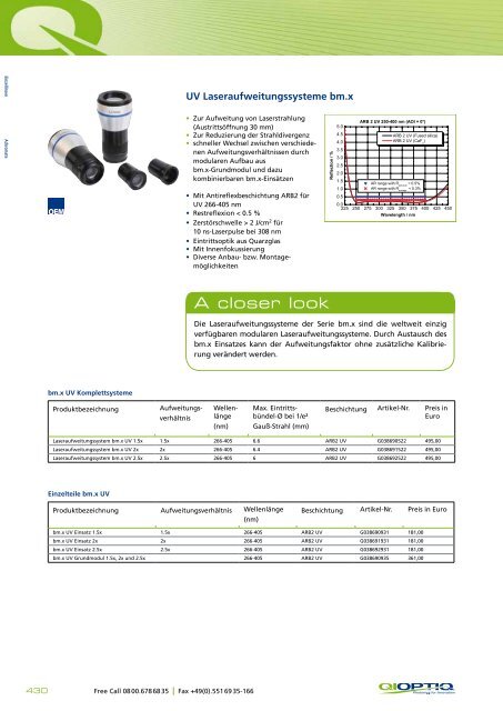 11-Laserobjektive, Laseroptik.pdf - Qioptiq Q-Shop