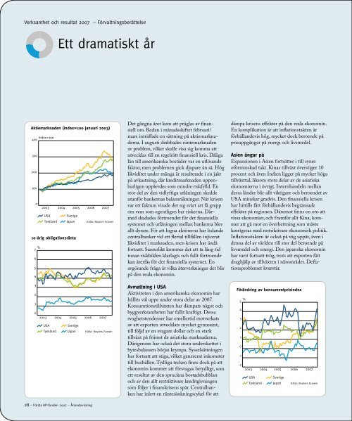 Ett bra resultat trots finansiell oro - FÃ¶rsta AP-fonden