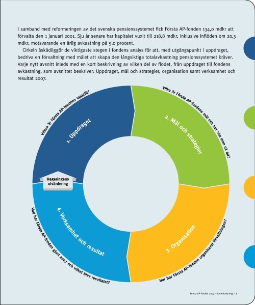 Ett bra resultat trots finansiell oro - FÃ¶rsta AP-fonden