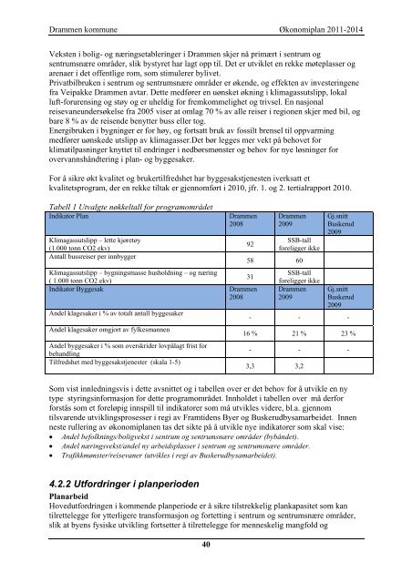 ÃƒÂ˜konomiplan 2011 - Drammen kommune