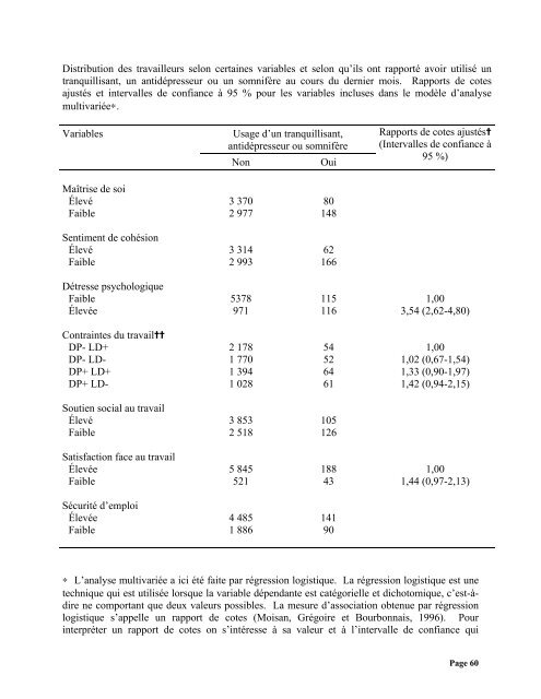 L'usage des mÃ©dicaments psychotropes chez les travailleurs ...