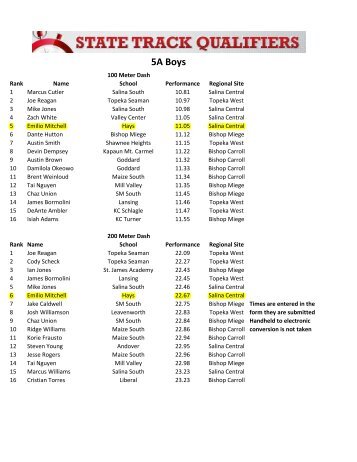 Boys State Qualifiers - Hays High School