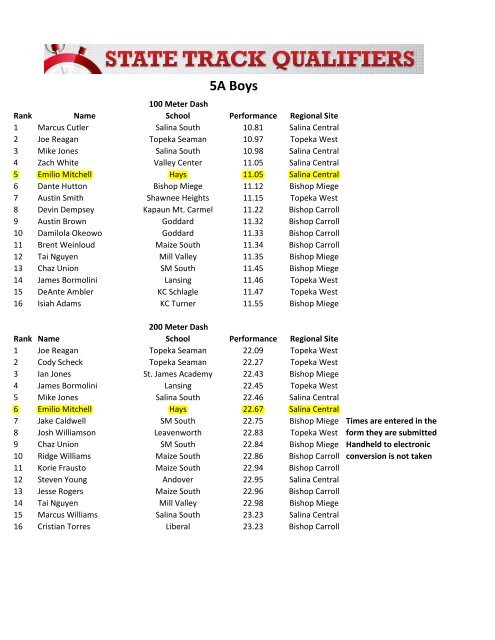 Boys State Qualifiers - Hays High School