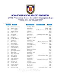 2002 Provincial Cross Country Championships