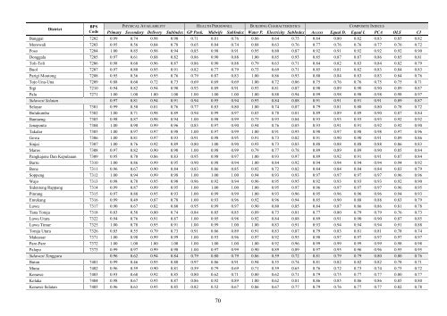 PODES Infrastructure Census 2011 Report on ... - psflibrary.org