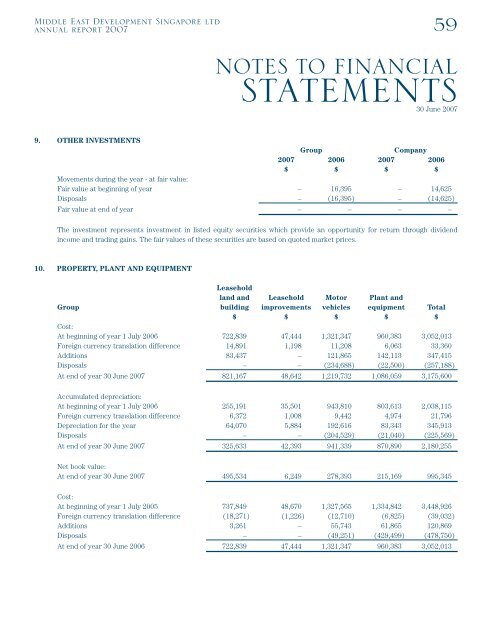 ANNUAL REPORT