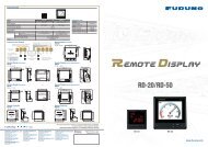 RD-20/RD-50 - Furuno Finland Oy