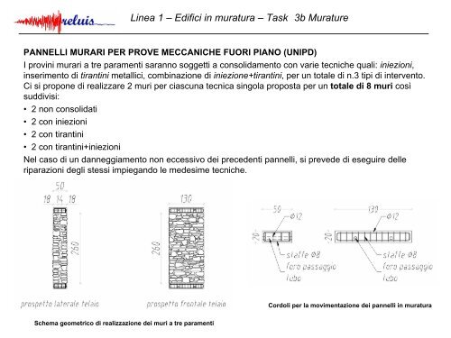 Linea 1 – Edifici in muratura - ReLUIS