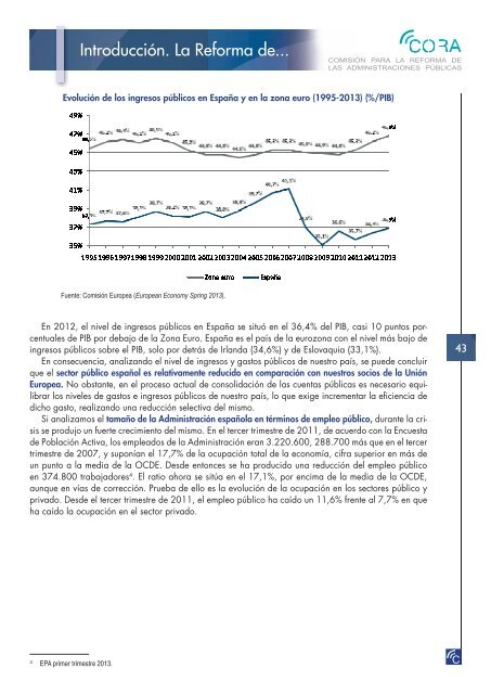 Reforma de las Administraciones PÃºblicas (CORA) - La Moncloa