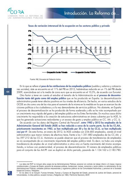 Reforma de las Administraciones PÃºblicas (CORA) - La Moncloa