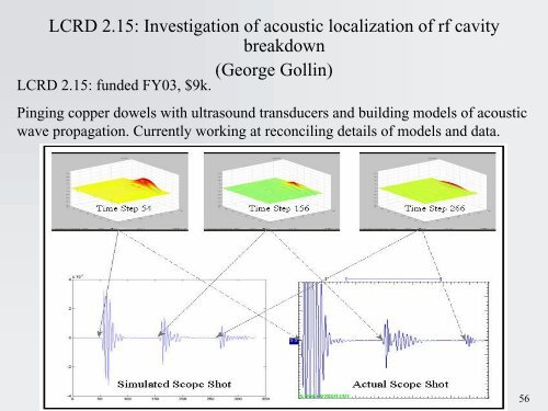 Accelerator physics summary & report on UCLC + LCRD R&D ...