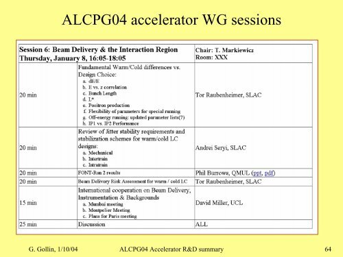 Accelerator physics summary & report on UCLC + LCRD R&D ...