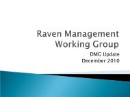 Raven Management Working Group - DMG Update - Desert ...