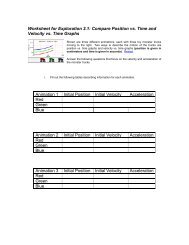 Worksheet for Exploration 2.1 - comPADRE