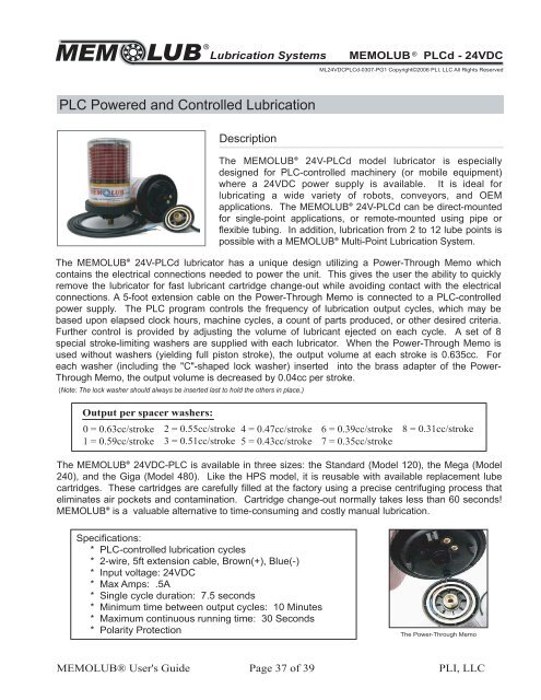 MEMOLUBÂ® User's Guide - PLI, LLC