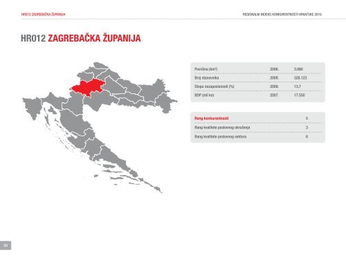 Regionalni indeks konkurentnosti Hrvatske 2010. - Nacionalno ...