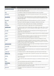 Class Vocabulary automatic bar machine A turning machine that ...