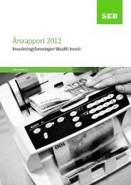 Wealth Invest - Årsrapport 2012 - SEB