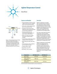 AFM Temperature control - H TEST a.s.